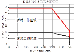 凯发·k8(中国游)官方网站