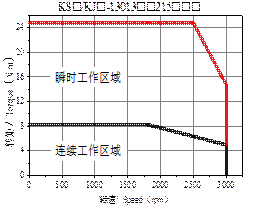 凯发·k8(中国游)官方网站