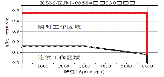 凯发·k8(中国游)官方网站