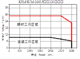 凯发·k8(中国游)官方网站