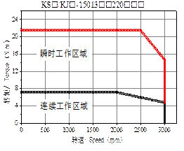 凯发·k8(中国游)官方网站